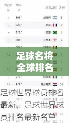 足球名將全球排名榜單揭曉！