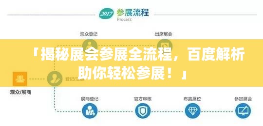 「揭秘展會參展全流程，百度解析助你輕松參展！」