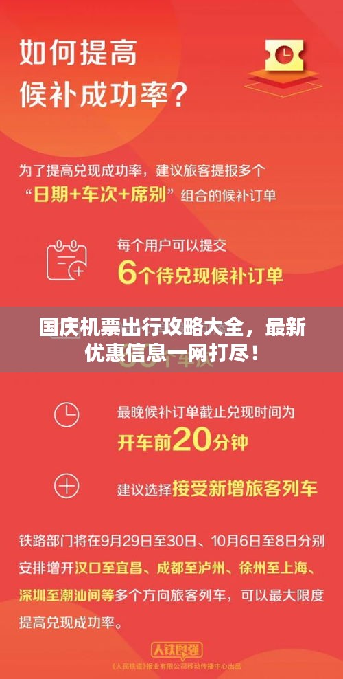 國慶機(jī)票出行攻略大全，最新優(yōu)惠信息一網(wǎng)打盡！