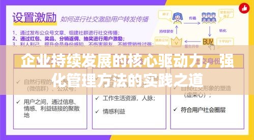 企業(yè)持續(xù)發(fā)展的核心驅(qū)動(dòng)力，強(qiáng)化管理方法的實(shí)踐之道