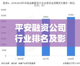 平安融資公司行業(yè)排名及影響力分析，洞悉行業(yè)地位與影響力