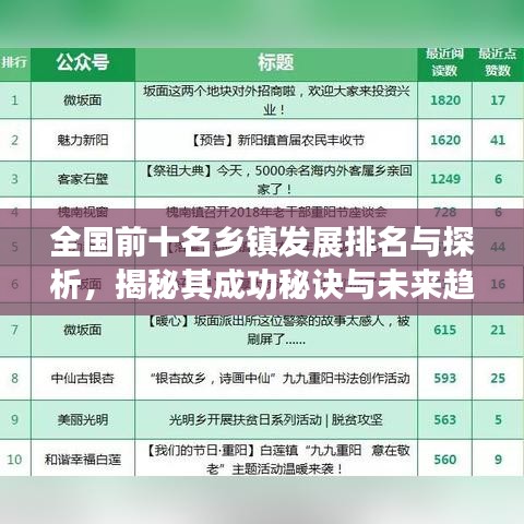 忠心耿耿 第2頁