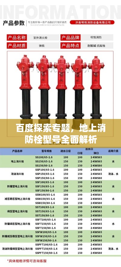 百度探索專題，地上消防栓型號(hào)全面解析