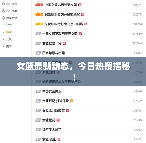 女籃最新動態(tài)，今日熱搜揭秘！