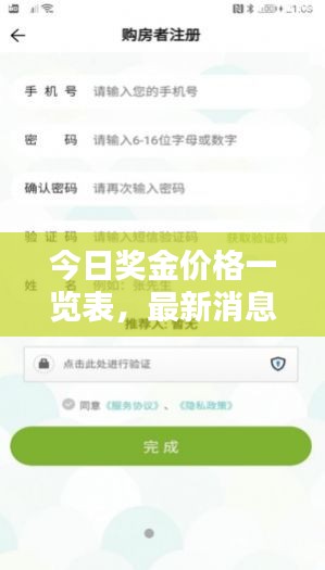 今日獎金價格一覽表，最新消息全面掌握