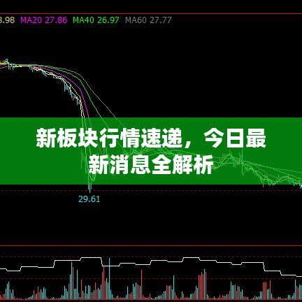 新板塊行情速遞，今日最新消息全解析
