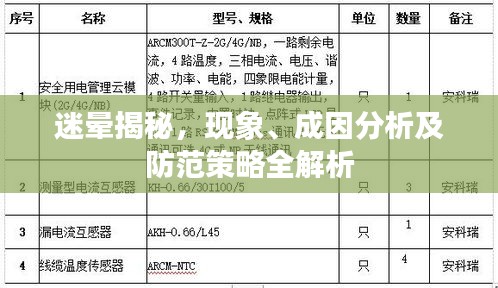 迷暈揭秘，現(xiàn)象、成因分析及防范策略全解析