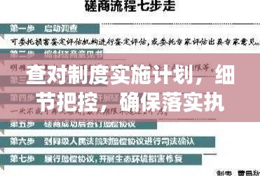查對制度實施計劃，細節(jié)把控，確保落實執(zhí)行