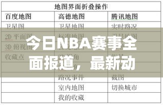 今日NBA賽事全面報道，最新動態(tài)一網(wǎng)打盡