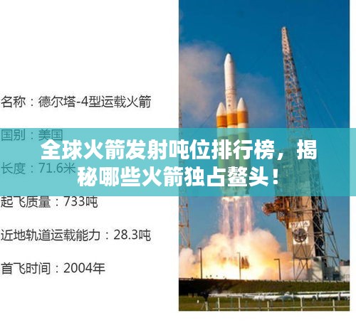 全球火箭發(fā)射噸位排行榜，揭秘哪些火箭獨占鰲頭！