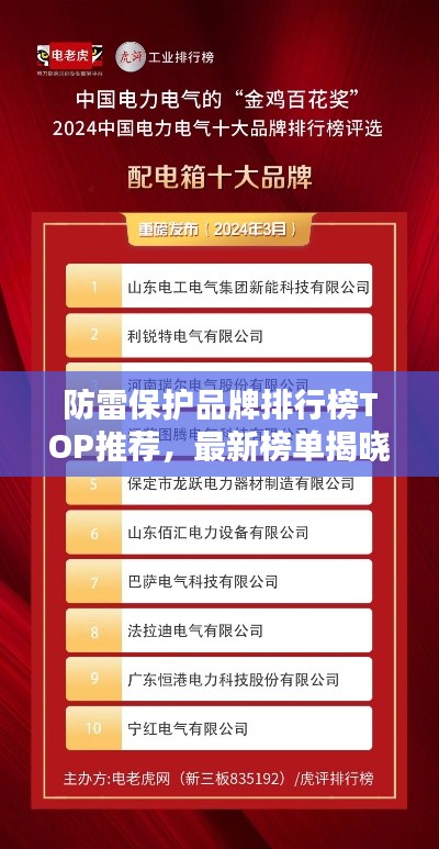 防雷保護(hù)品牌排行榜TOP推薦，最新榜單揭曉！
