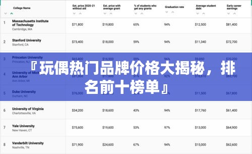『玩偶熱門品牌價(jià)格大揭秘，排名前十榜單』
