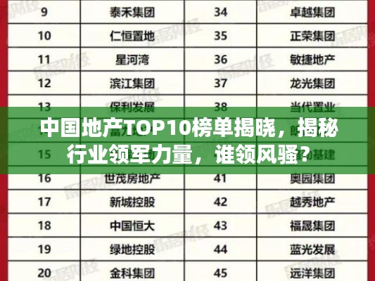 中國(guó)地產(chǎn)TOP10榜單揭曉，揭秘行業(yè)領(lǐng)軍力量，誰(shuí)領(lǐng)風(fēng)騷？
