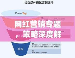 網(wǎng)紅營(yíng)銷專題，策略深度解析、挑戰(zhàn)應(yīng)對(duì)及未來趨勢(shì)展望