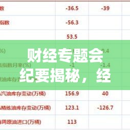 財經(jīng)專題會紀要揭秘，經(jīng)濟發(fā)展新動向與挑戰(zhàn)探討