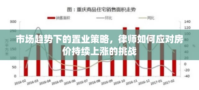 市場(chǎng)趨勢(shì)下的置業(yè)策略，律師如何應(yīng)對(duì)房?jī)r(jià)持續(xù)上漲的挑戰(zhàn)