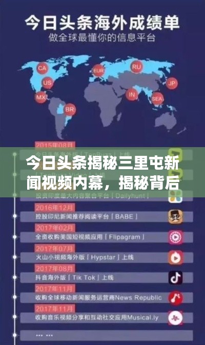 今日頭條揭秘三里屯新聞視頻內(nèi)幕，揭秘背后的故事與熱點(diǎn)熱議