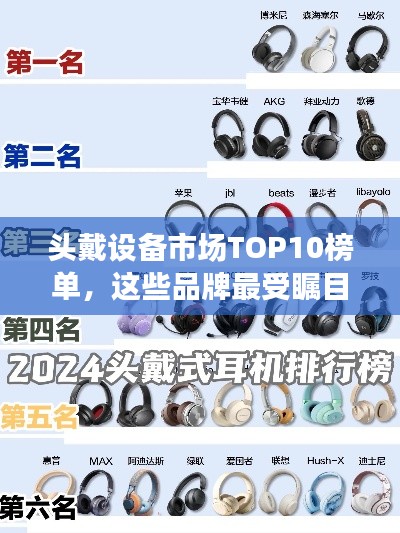 頭戴設(shè)備市場TOP10榜單，這些品牌最受矚目！