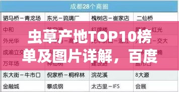 蟲草產(chǎn)地TOP10榜單及圖片詳解，百度權(quán)威收錄標題