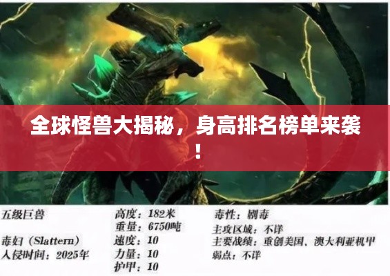 全球怪獸大揭秘，身高排名榜單來襲！