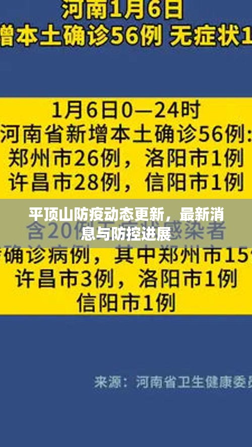 平頂山防疫動(dòng)態(tài)更新，最新消息與防控進(jìn)展