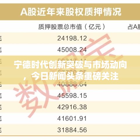寧德時代創(chuàng)新突破與市場動向，今日新聞頭條重磅關注