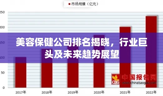 美容保健公司排名揭曉，行業(yè)巨頭及未來(lái)趨勢(shì)展望