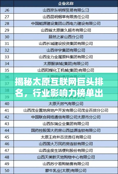揭秘太原互聯(lián)網(wǎng)巨頭排名，行業(yè)影響力榜單出爐！